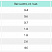 SML ����� 15� DN 200